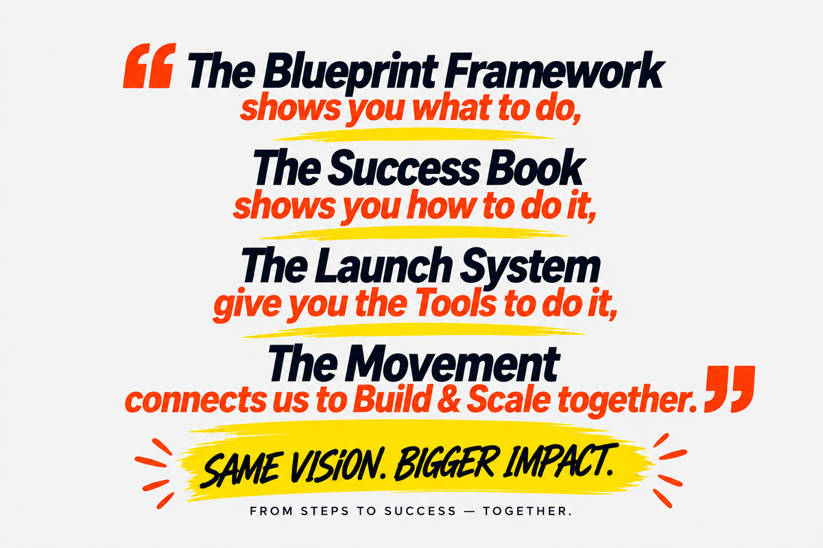 Who the ALM Sports Blueprint is for