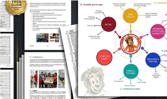 1. Camp Owners Success Chart -FREE -
